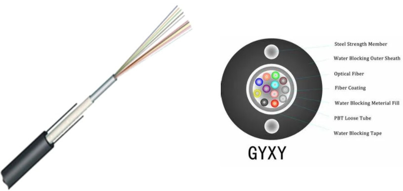 GYXY 8 Cores Outdoor Fiber Optic Cable Central Loose Tube 3km